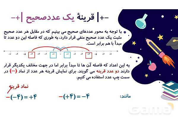 پاورپوینت آموزشی فصل 2 ریاضی هفتم: اعداد صحیح- پیش نمایش