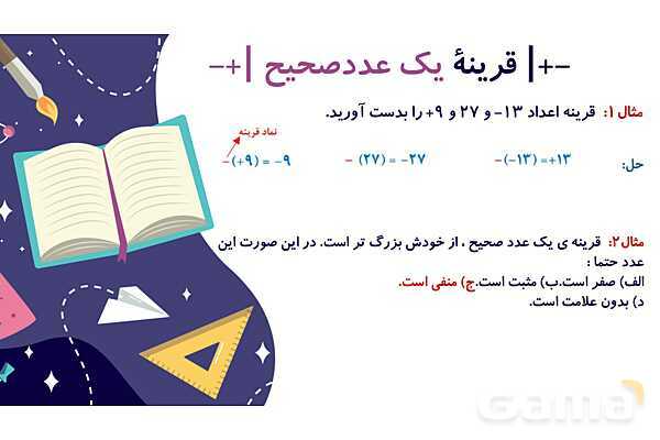 پاورپوینت آموزشی فصل 2 ریاضی هفتم: اعداد صحیح- پیش نمایش