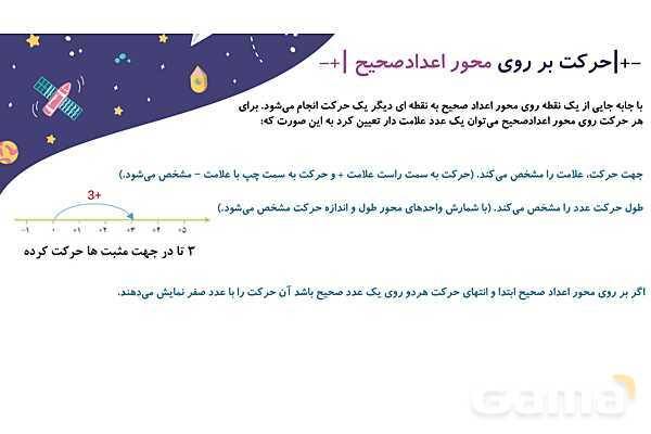 پاورپوینت آموزشی فصل 2 ریاضی هفتم: اعداد صحیح- پیش نمایش
