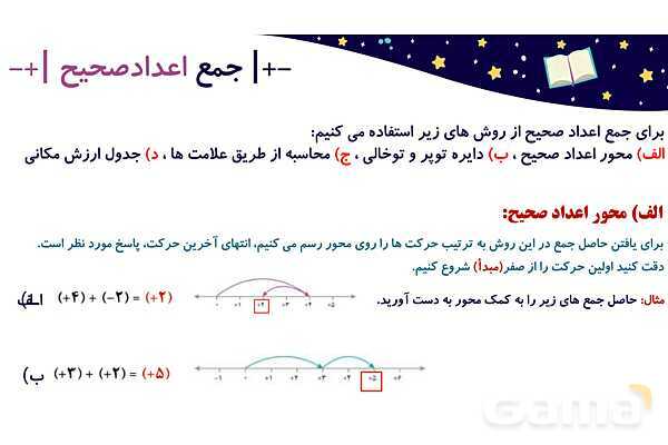 پاورپوینت آموزشی فصل 2 ریاضی هفتم: اعداد صحیح- پیش نمایش