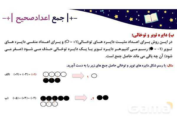 پاورپوینت آموزشی فصل 2 ریاضی هفتم: اعداد صحیح- پیش نمایش