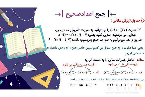پاورپوینت آموزشی فصل 2 ریاضی هفتم: اعداد صحیح- پیش نمایش