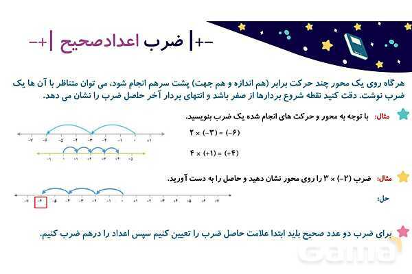 پاورپوینت آموزشی فصل 2 ریاضی هفتم: اعداد صحیح- پیش نمایش