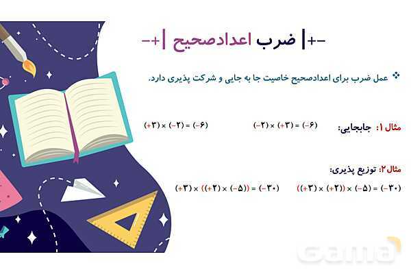 پاورپوینت آموزشی فصل 2 ریاضی هفتم: اعداد صحیح- پیش نمایش