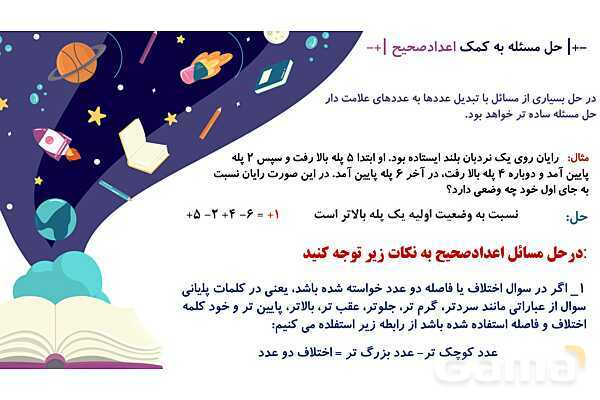 پاورپوینت آموزشی فصل 2 ریاضی هفتم: اعداد صحیح- پیش نمایش