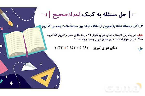 پاورپوینت آموزشی فصل 2 ریاضی هفتم: اعداد صحیح- پیش نمایش