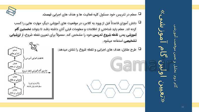 طراحی آموزشی و مراحل تحلیل و تنظیم آن- پیش نمایش