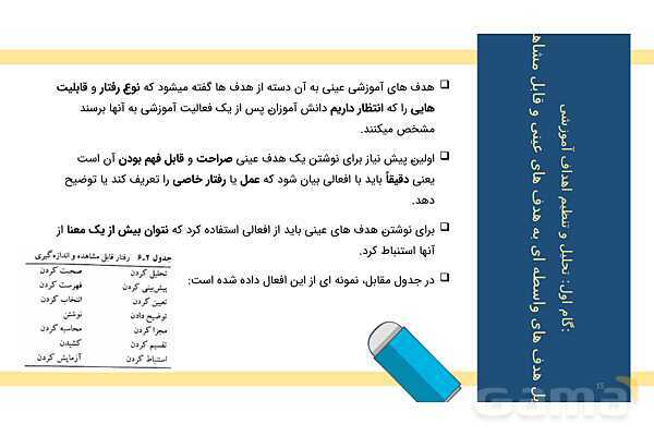 طراحی آموزشی و مراحل تحلیل و تنظیم آن- پیش نمایش