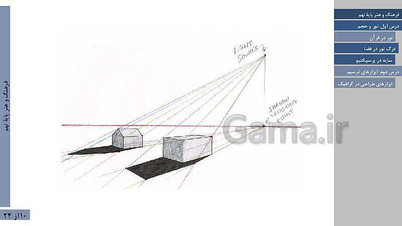  پاورپوینت فصل اول فرهنگ و هنر نهم | درس 2: نور و حجم و درس 3: ابزارهای ترسیم- پیش نمایش