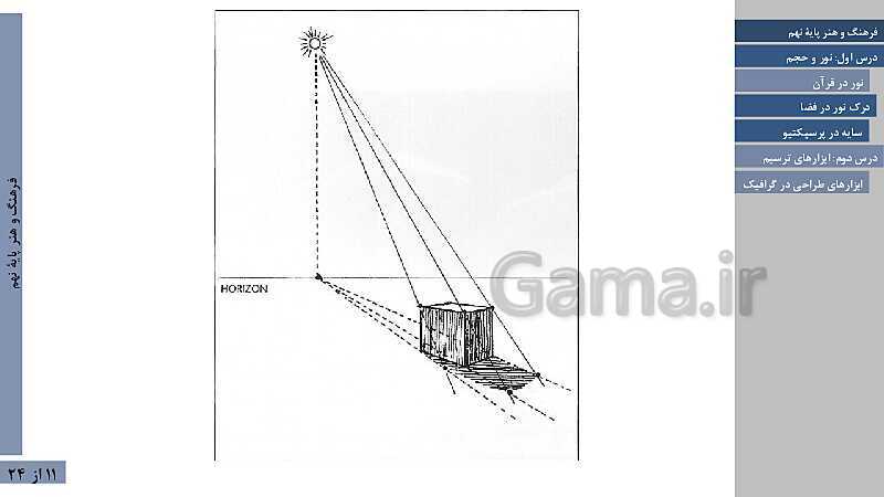  پاورپوینت فصل اول فرهنگ و هنر نهم | درس 2: نور و حجم و درس 3: ابزارهای ترسیم- پیش نمایش