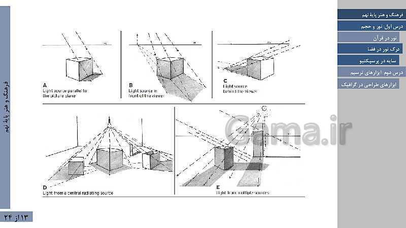  پاورپوینت فصل اول فرهنگ و هنر نهم | درس 2: نور و حجم و درس 3: ابزارهای ترسیم- پیش نمایش