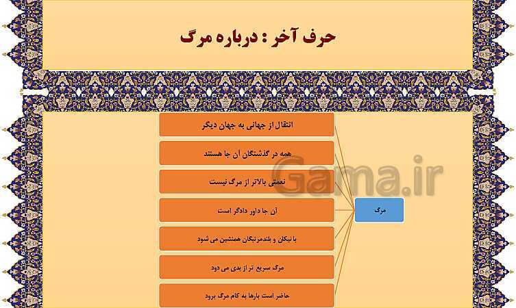 مایندمپ و نکات کنکوری درس پنجم فلسفه یازدهم: زندگی بر اساس اندیشه- پیش نمایش