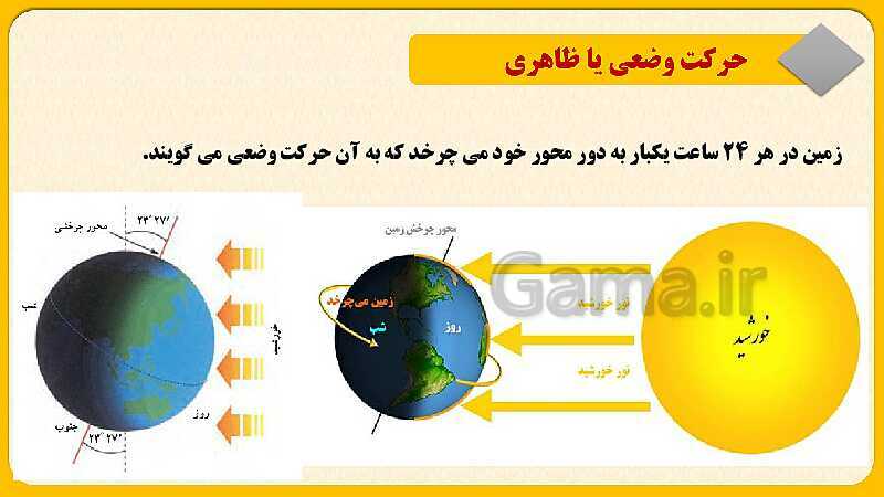 پاورپوینت درس دوم: حرکات زمین  | مطالعات اجتماعی نهم- پیش نمایش