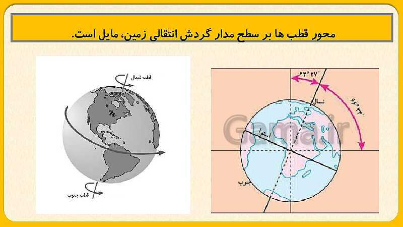 پاورپوینت درس دوم: حرکات زمین  | مطالعات اجتماعی نهم- پیش نمایش