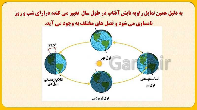 پاورپوینت درس دوم: حرکات زمین  | مطالعات اجتماعی نهم- پیش نمایش