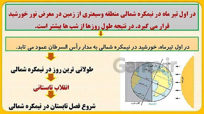 پاورپوینت درس دوم: حرکات زمین  | مطالعات اجتماعی نهم- پیش نمایش