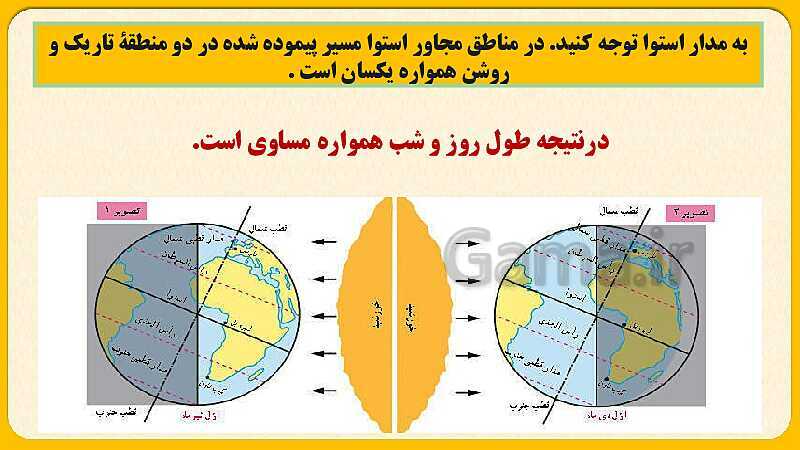 پاورپوینت درس دوم: حرکات زمین  | مطالعات اجتماعی نهم- پیش نمایش