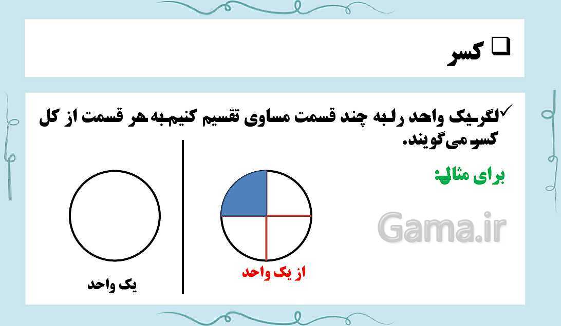 پاورپوینت فصل 2 ریاضی ششم دبستان | کسر- پیش نمایش