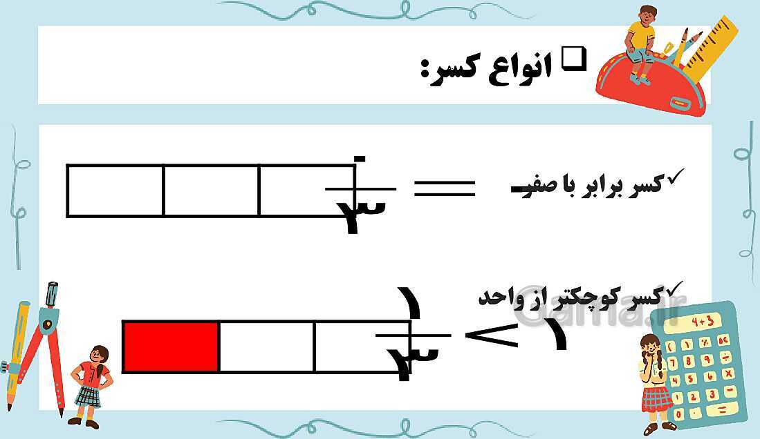 پاورپوینت فصل 2 ریاضی ششم دبستان | کسر- پیش نمایش