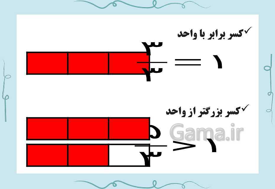 پاورپوینت فصل 2 ریاضی ششم دبستان | کسر- پیش نمایش