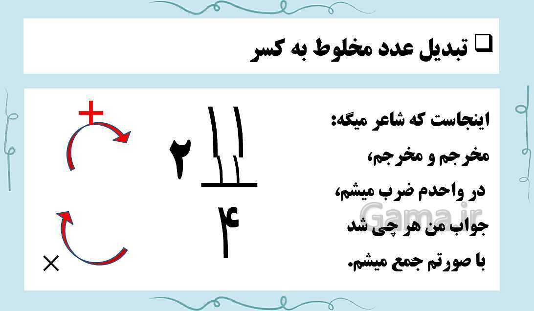 پاورپوینت فصل 2 ریاضی ششم دبستان | کسر- پیش نمایش