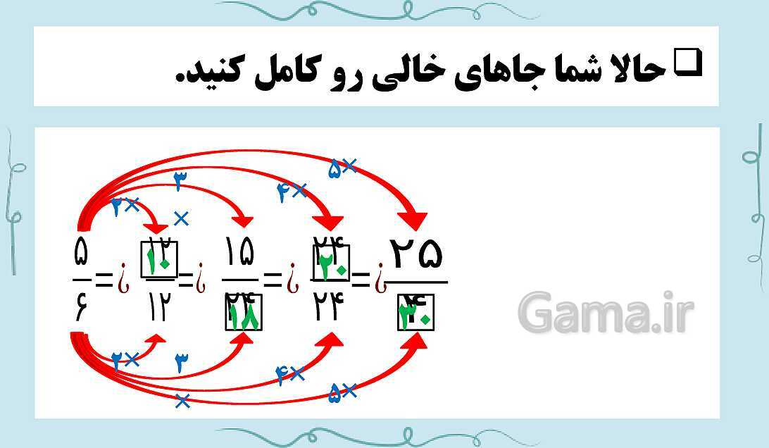 پاورپوینت فصل 2 ریاضی ششم دبستان | کسر- پیش نمایش