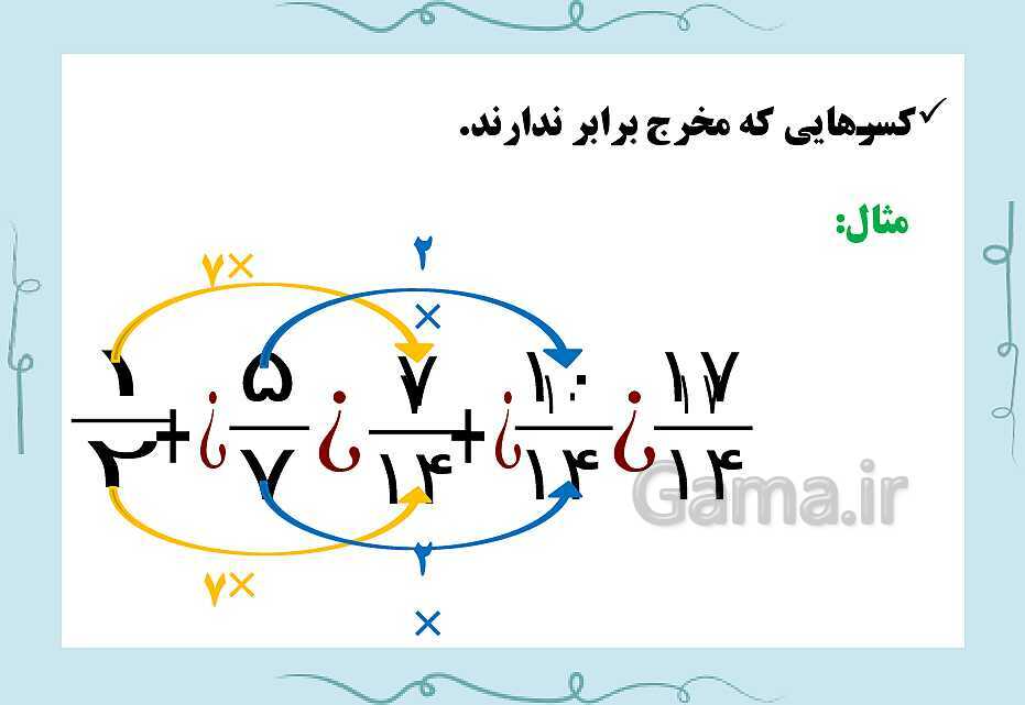 پاورپوینت فصل 2 ریاضی ششم دبستان | کسر- پیش نمایش