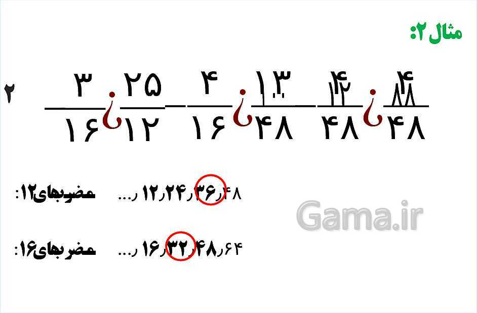 پاورپوینت فصل 2 ریاضی ششم دبستان | کسر- پیش نمایش