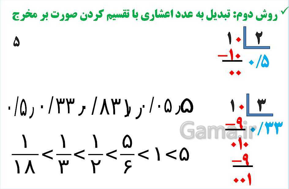 پاورپوینت فصل 2 ریاضی ششم دبستان | کسر- پیش نمایش