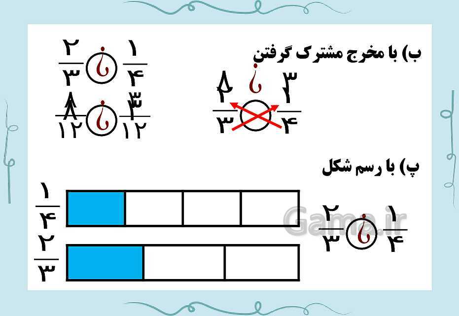 پاورپوینت فصل 2 ریاضی ششم دبستان | کسر- پیش نمایش