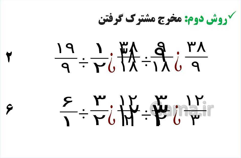 پاورپوینت فصل 2 ریاضی ششم دبستان | کسر- پیش نمایش