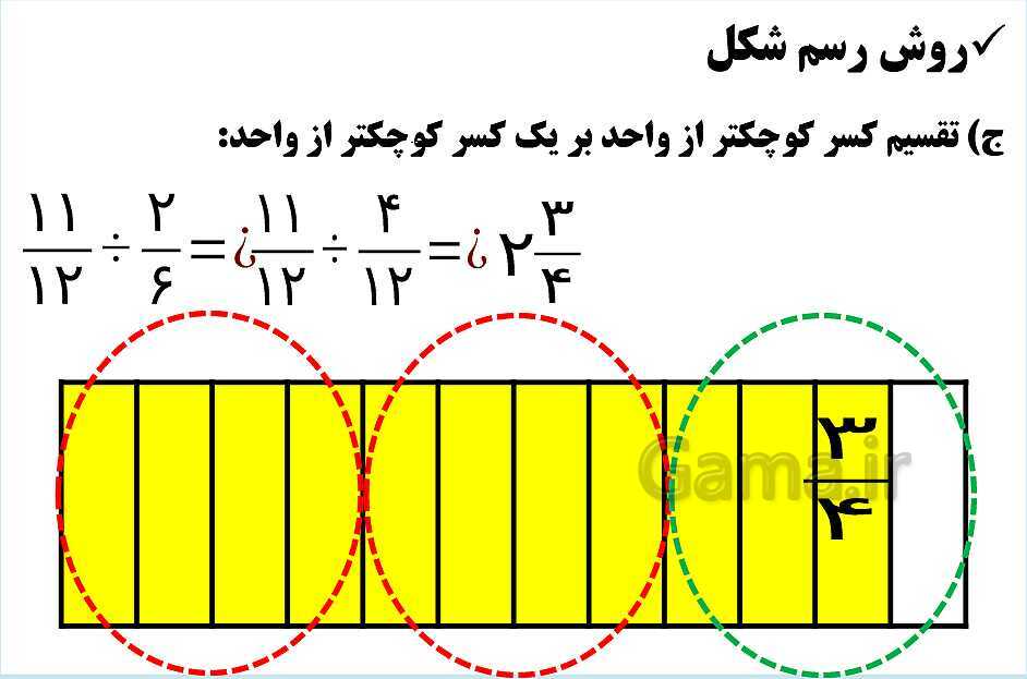 پاورپوینت فصل 2 ریاضی ششم دبستان | کسر- پیش نمایش