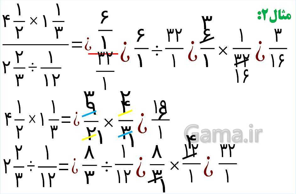 پاورپوینت فصل 2 ریاضی ششم دبستان | کسر- پیش نمایش