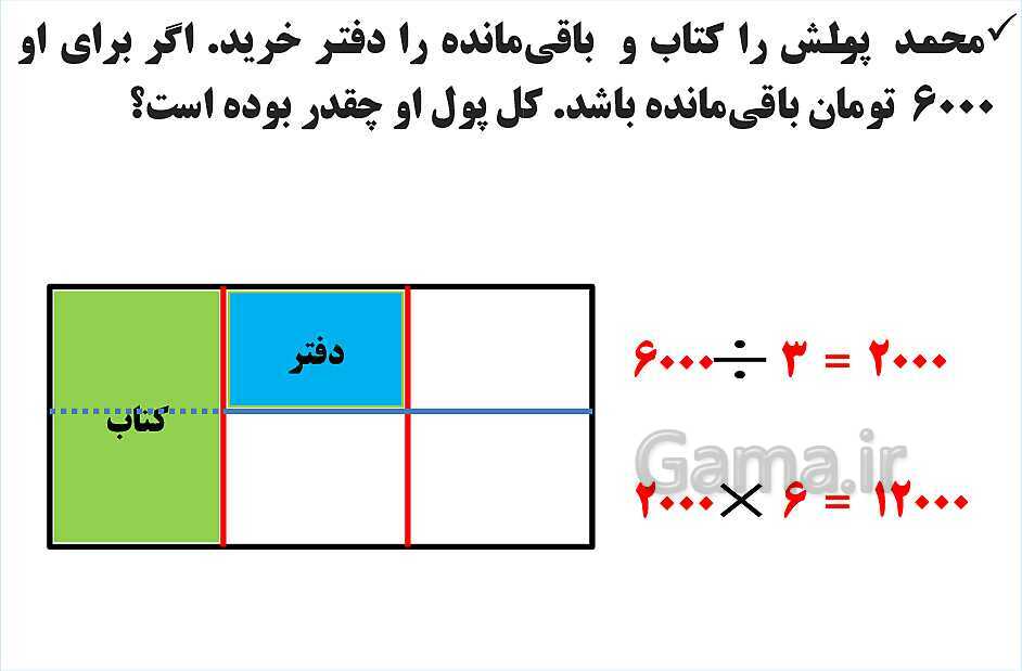 پاورپوینت فصل 2 ریاضی ششم دبستان | کسر- پیش نمایش