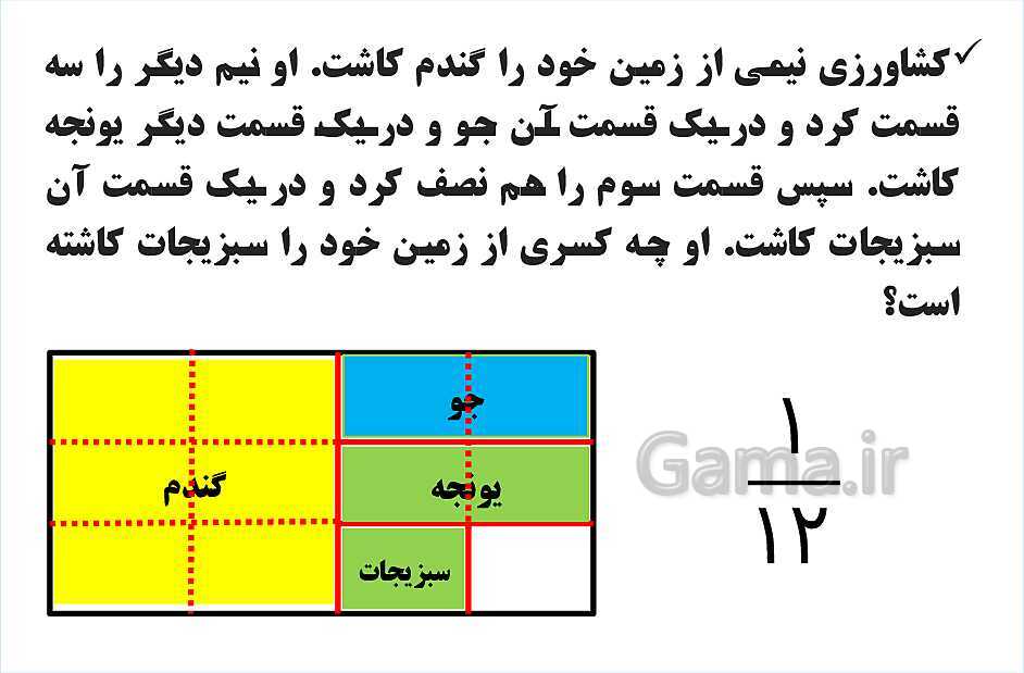 پاورپوینت فصل 2 ریاضی ششم دبستان | کسر- پیش نمایش