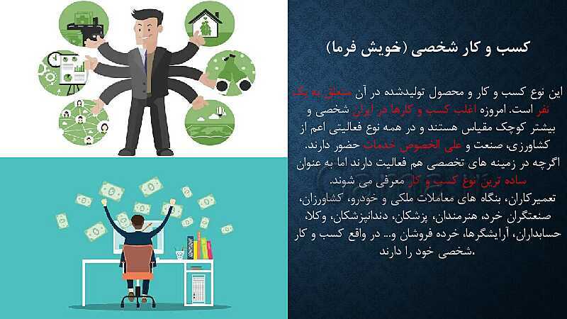 پاورپوینت آموزش درس 2: انتخاب نوع کسب و کار | کتاب اقتصاد دهم- پیش نمایش