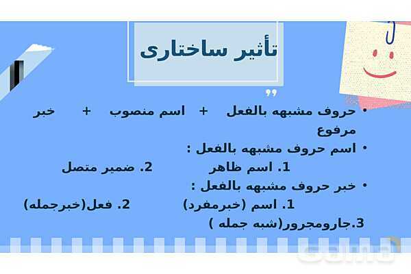 پاورپوینت قواعد درس اول عربی 3 انسانی | حروف مشبهه بالفعل و لای نفی جنس- پیش نمایش