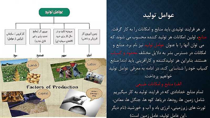 پاورپوینت آموزش درس 3: اصول انتخاب درست | کتاب اقتصاد دهم- پیش نمایش