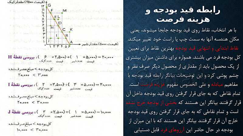 پاورپوینت آموزش درس 3: اصول انتخاب درست | کتاب اقتصاد دهم- پیش نمایش