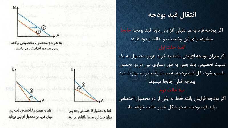 پاورپوینت آموزش درس 3: اصول انتخاب درست | کتاب اقتصاد دهم- پیش نمایش