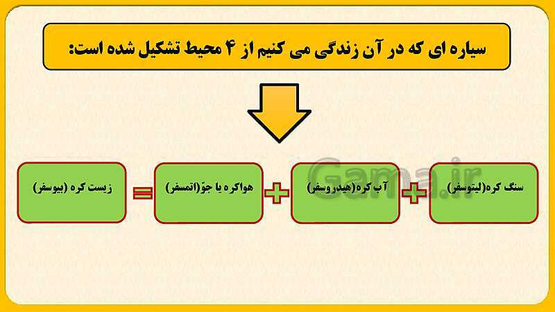 پاورپوینت درس سوم: چهره زمین | مطالعات اجتماعی نهم- پیش نمایش