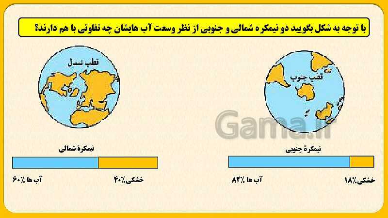 پاورپوینت درس سوم: چهره زمین | مطالعات اجتماعی نهم- پیش نمایش