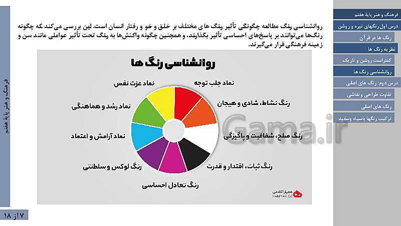 پاورپوینت آموزش فصل دوم: نقاشی | درس 1: رنگ های تیره و روشن و درس 2: رنگ های اصلی- پیش نمایش