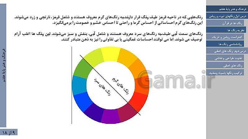 پاورپوینت آموزش فصل دوم: نقاشی | درس 1: رنگ های تیره و روشن و درس 2: رنگ های اصلی- پیش نمایش