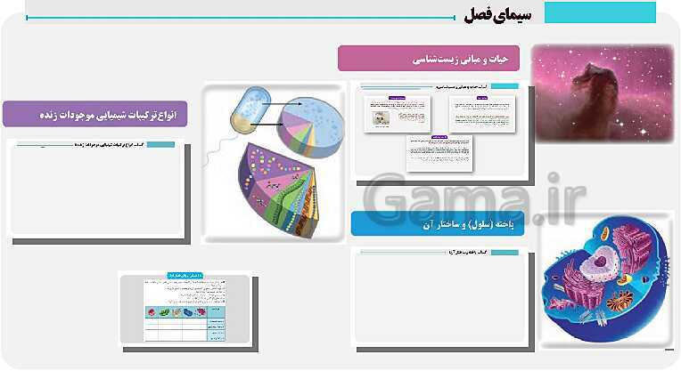 پاورپوینت فصل 1: حیات و زیست شناسی | کتاب زیست شناسی پایه دهم فنی- پیش نمایش