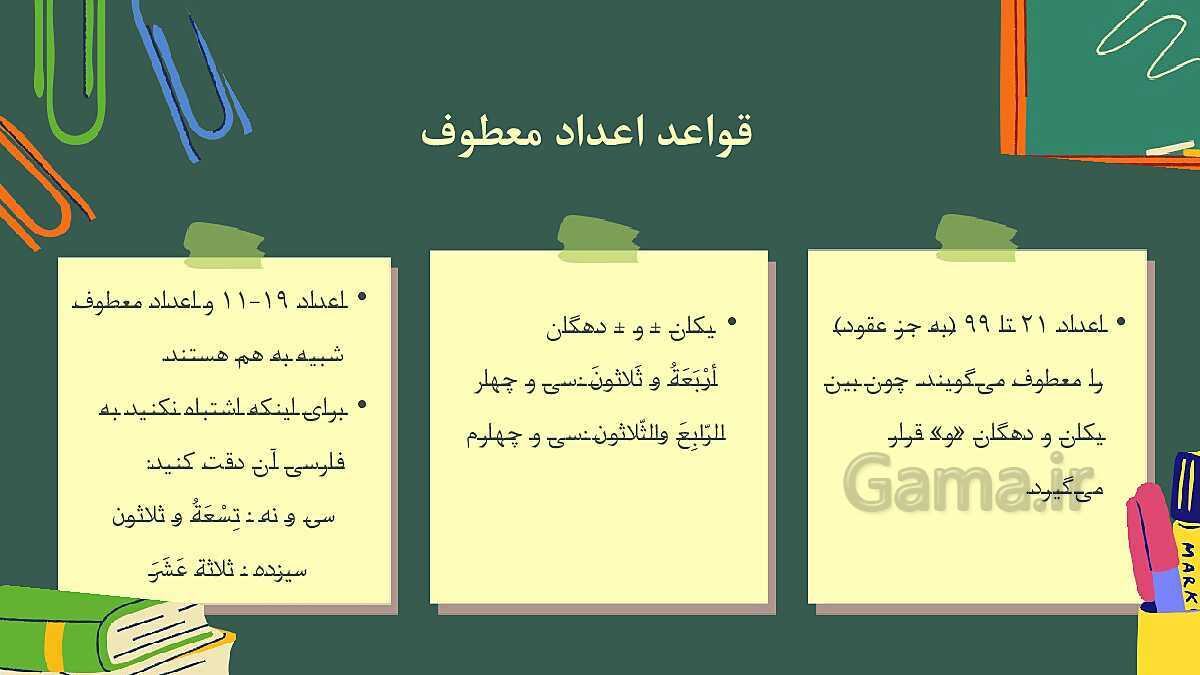 پاورپوینت قواعد الاعداد من واحد الی المئه درس 2 عربی1 انسانی - پیش نمایش