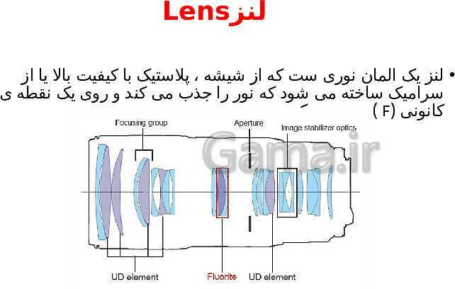 پاورپوینت آموزش مبانی دوربین دیجیتال- پیش نمایش