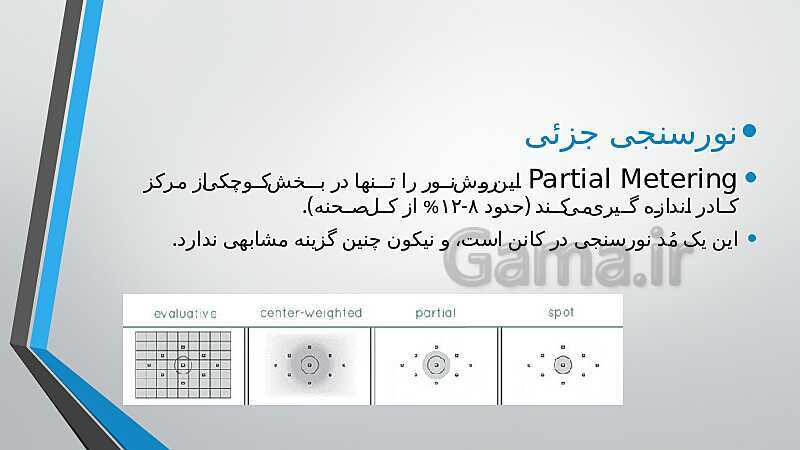 پاورپوینت نورسنجی و شناخت و کاربرد انواع فلاش در عکاسی- پیش نمایش