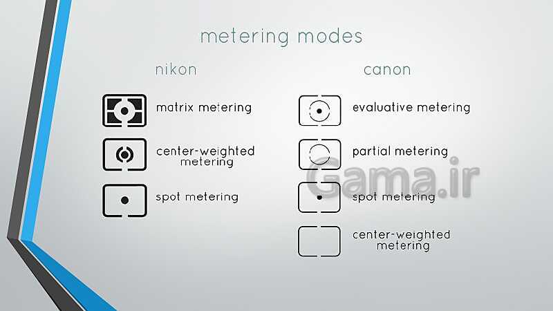پاورپوینت نورسنجی و شناخت و کاربرد انواع فلاش در عکاسی- پیش نمایش
