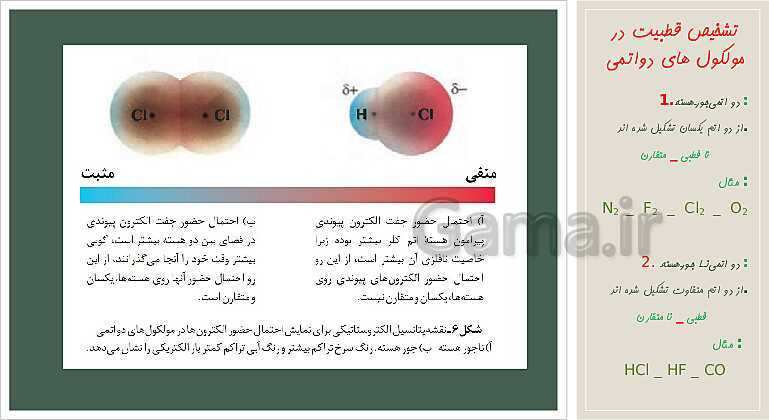 پاورپوینت شیمی دوازدهم | قطبیت (توزیع الکترون ها) و رفتار مولکول ها- پیش نمایش